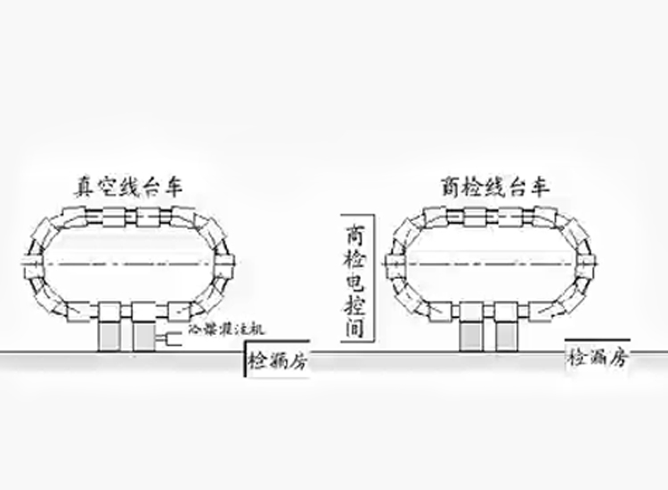 空調(diào)裝配檢測